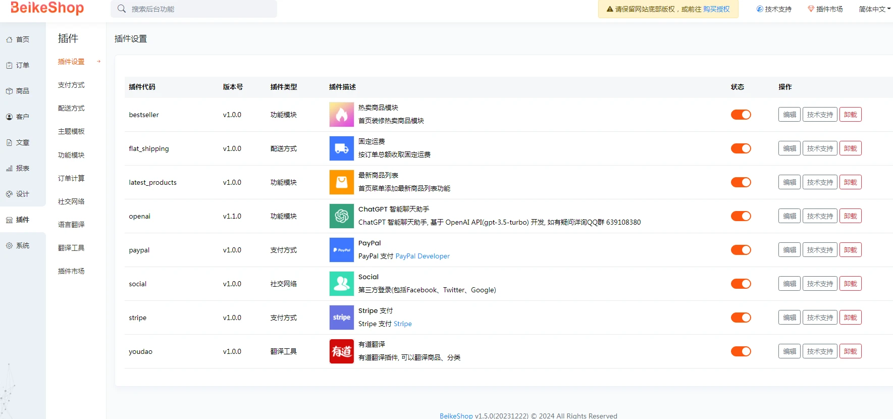 BeikeShop跨境电商多语言独立站系统V1.5.5免授权全开源版