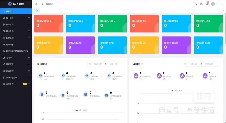 圈子,社交,社群,找搭子源码,陪玩源码,助教,陪护,同城搭子系统