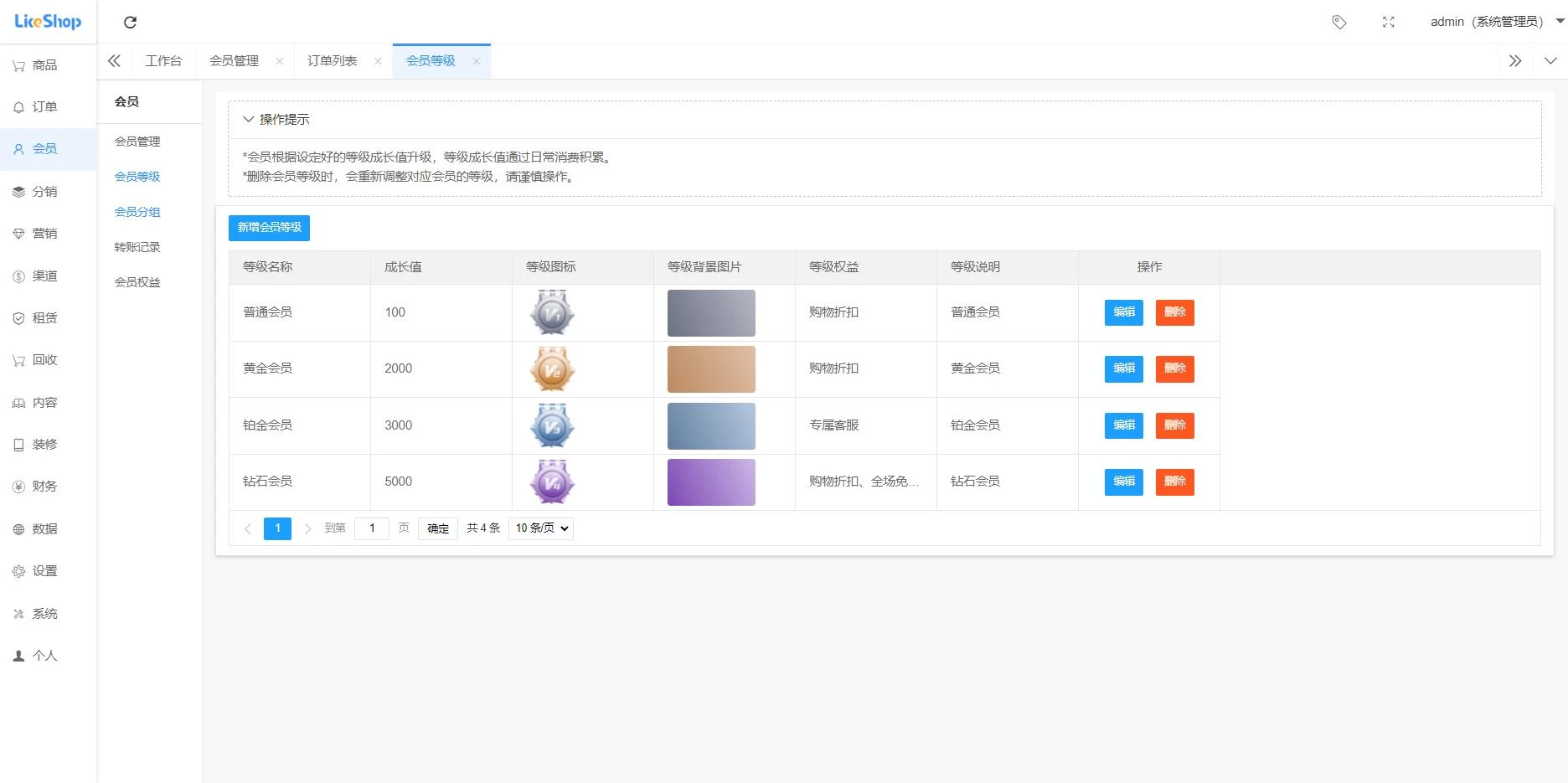 二手商城系统 回收租赁系统源码Thinkphp+uniapp开发的/手机回收/电子产品售卖商城/在线租赁