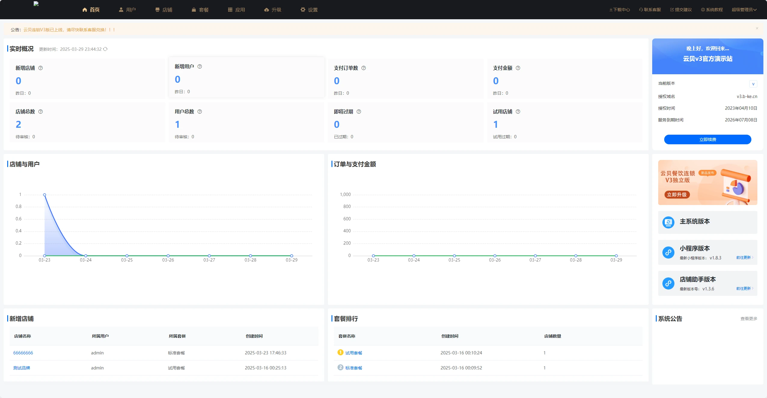 云贝餐饮连锁独立版 V3 1.8.0 免授权+小程序+公众号+全插件